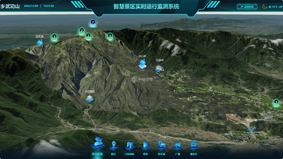 湾里倾斜摄影技术在旅游规划中的应用？